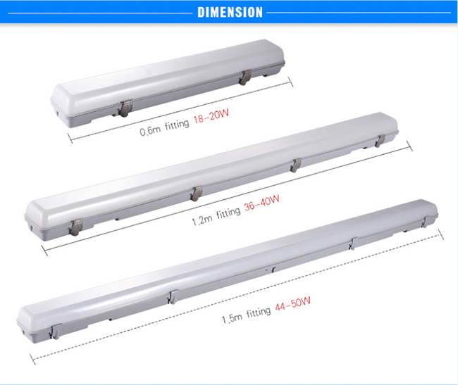 LED emergency batten light emergency waterproof luminaires LED emergency fittings