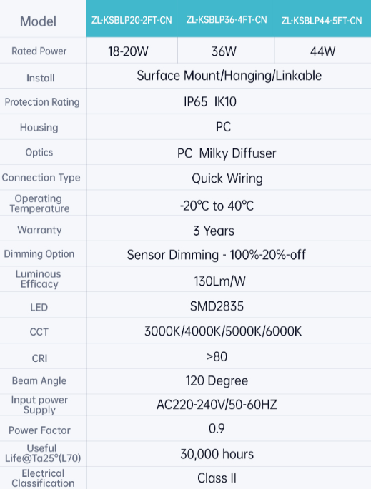 led vapor tight fixture.png