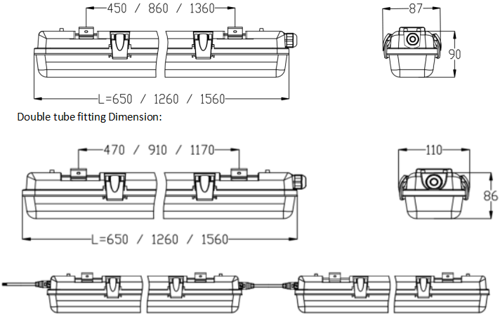 IP65 LED triproof tube batten light