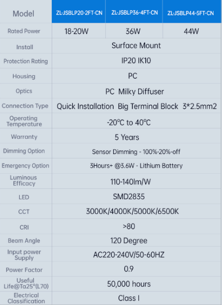 led tube batten.png