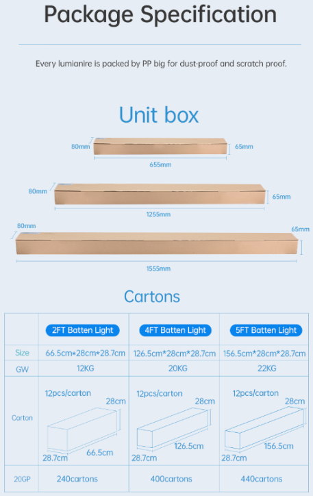 led tube batten.png