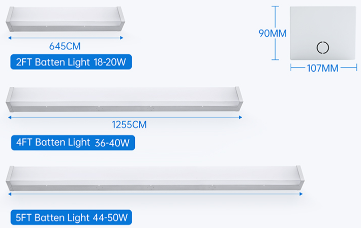 led batten light