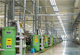 Introduction of industrial lighting types